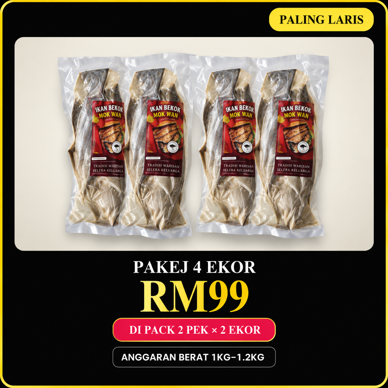 Poster Pakej 4 Ekor RM99